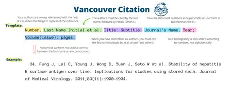 bibliografía online vancouver|Free Vancouver Citation Generator [Updated for 2024]